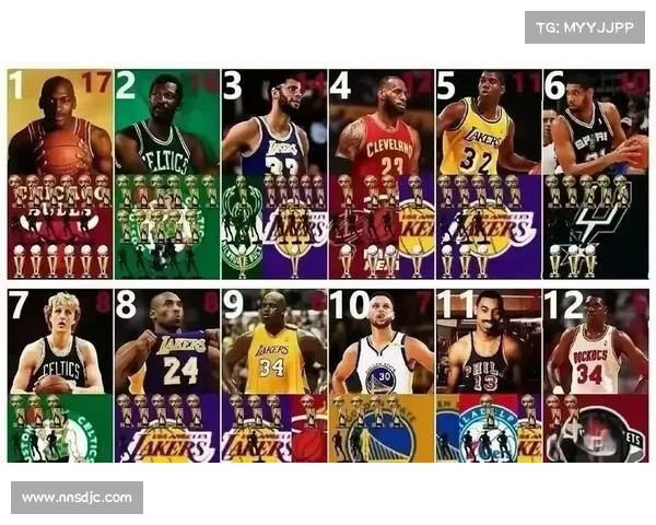 上不了台面!现役NBA常规赛“龙”季后赛“虫”的五大球星 上不了台面!现役NBA常规赛“龙”季后赛“虫”的五大球星