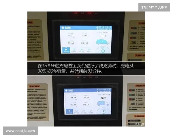 低输出高性能,超低好油量 低输出高性能,超低好油量
